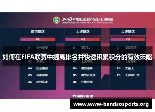 如何在FIFA联赛中提高排名并快速积累积分的有效策略