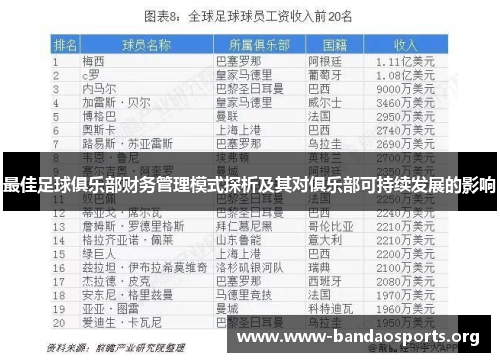 最佳足球俱乐部财务管理模式探析及其对俱乐部可持续发展的影响