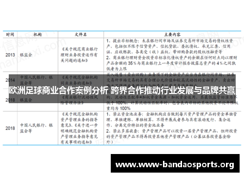 欧洲足球商业合作案例分析 跨界合作推动行业发展与品牌共赢