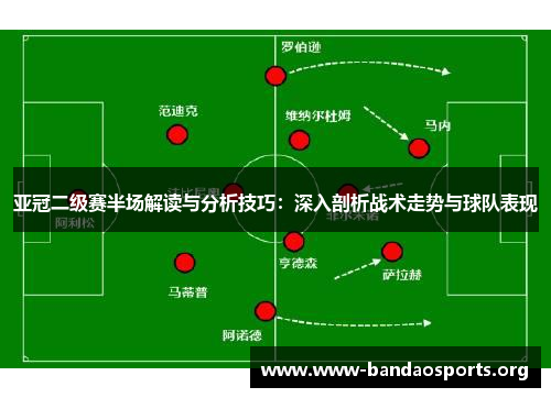 亚冠二级赛半场解读与分析技巧：深入剖析战术走势与球队表现