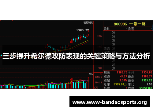 三步提升希尔德攻防表现的关键策略与方法分析