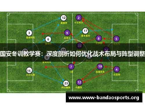 国安冬训教学赛：深度剖析如何优化战术布局与阵型调整