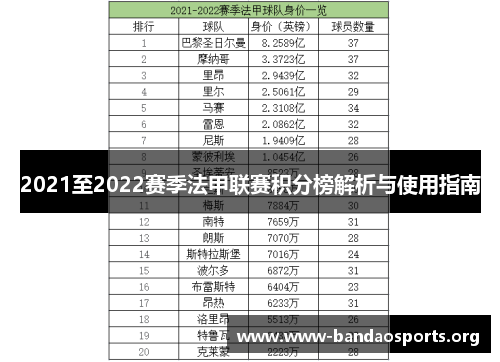 2021至2022赛季法甲联赛积分榜解析与使用指南