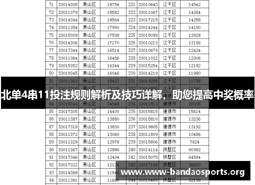 北单4串11投注规则解析及技巧详解，助您提高中奖概率