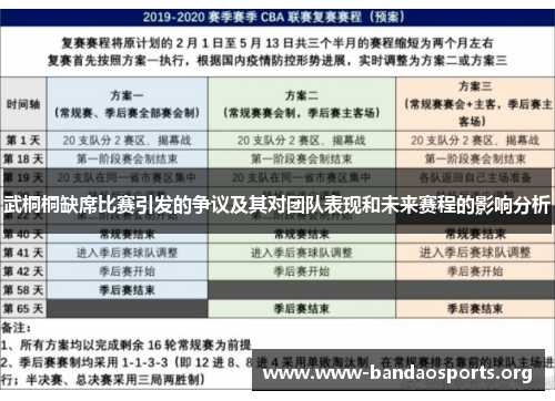 武桐桐缺席比赛引发的争议及其对团队表现和未来赛程的影响分析