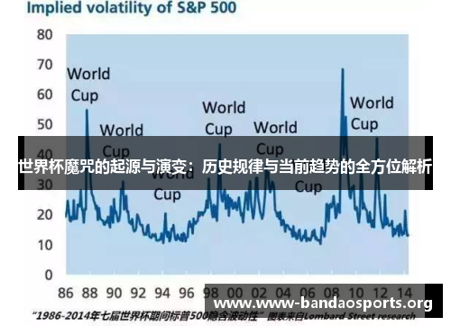 世界杯魔咒的起源与演变：历史规律与当前趋势的全方位解析