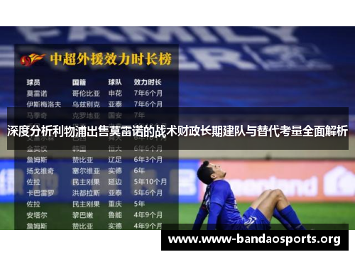 深度分析利物浦出售莫雷诺的战术财政长期建队与替代考量全面解析