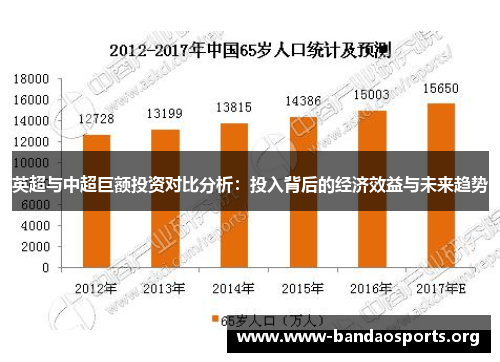 英超与中超巨额投资对比分析：投入背后的经济效益与未来趋势