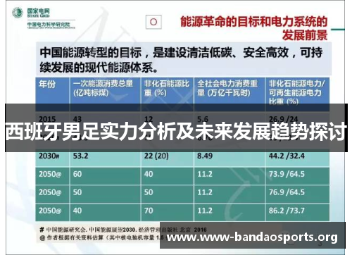 西班牙男足实力分析及未来发展趋势探讨