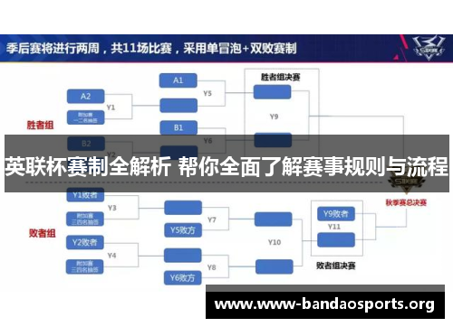 英联杯赛制全解析 帮你全面了解赛事规则与流程