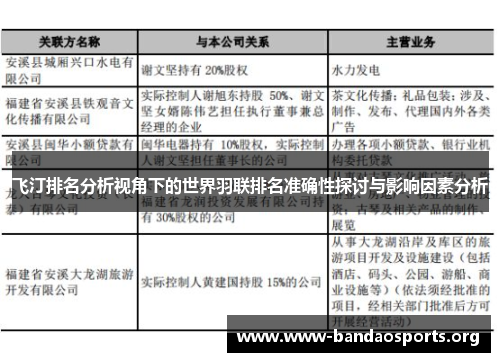 飞汀排名分析视角下的世界羽联排名准确性探讨与影响因素分析