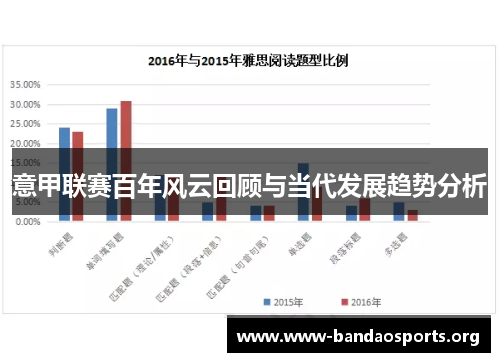 意甲联赛百年风云回顾与当代发展趋势分析