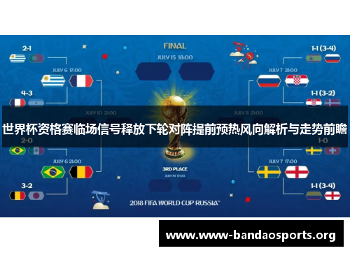 世界杯资格赛临场信号释放下轮对阵提前预热风向解析与走势前瞻